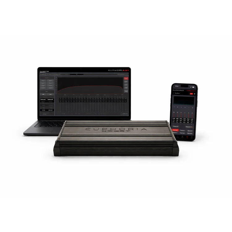 DB Drive Euphoria Xpert Audio Products | Motorcycle Audio System