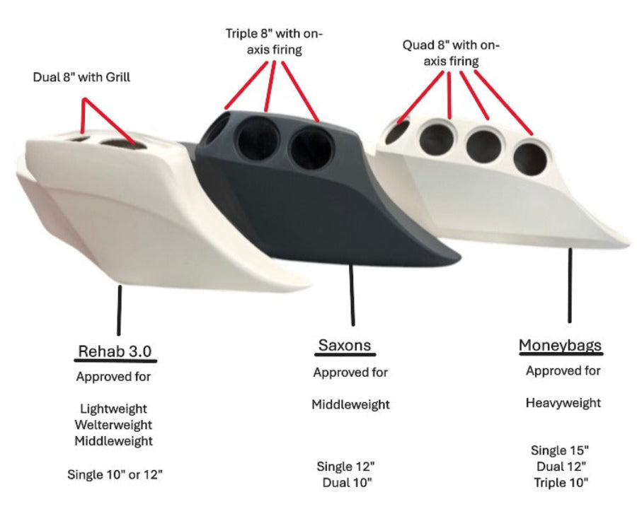 Saxons Drop Rail Audio Bags – Middleweight Triple 8