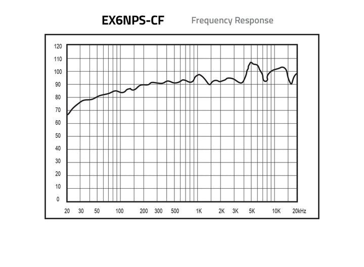 Xpert EX6NPS-CF Carbon Fiber 6.5