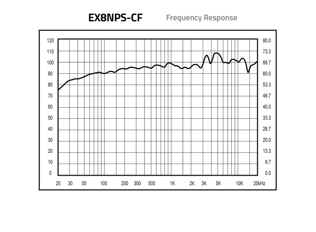 EX8NPS_CF-Frequency_1080x.jpg?