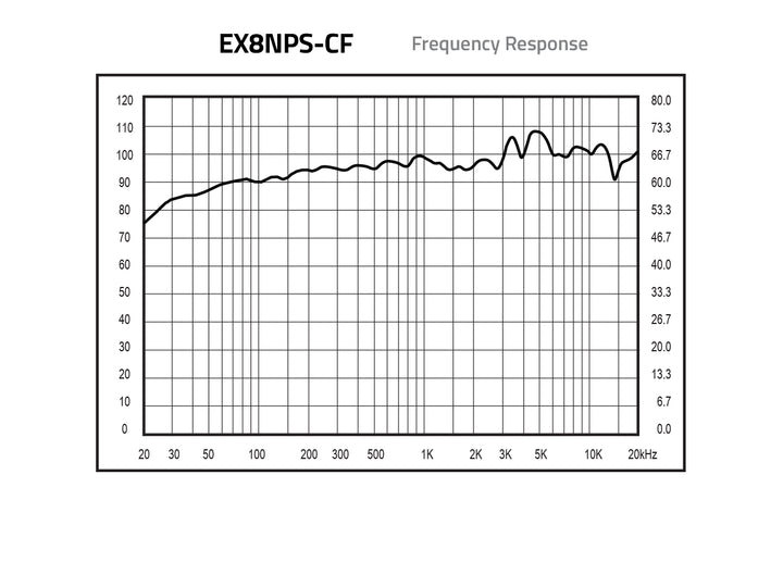 EX8NPS_CF-Frequency_720x.jpg?v