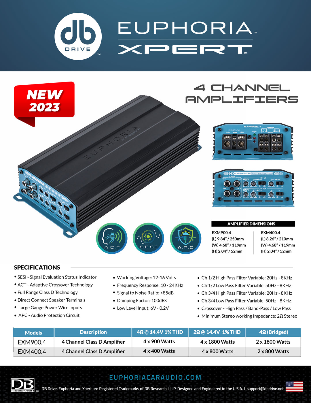 Xpert EXM400.4 : 4-Channel Class D Mini Amplifier – Insane Asylum