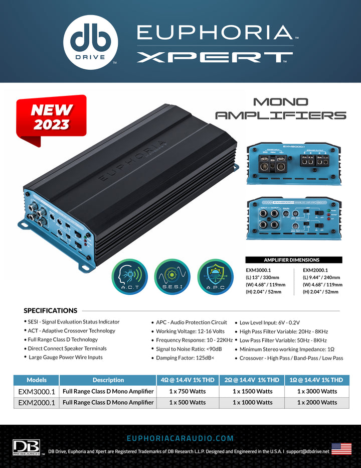 EXMMonoblockAmplifiers-