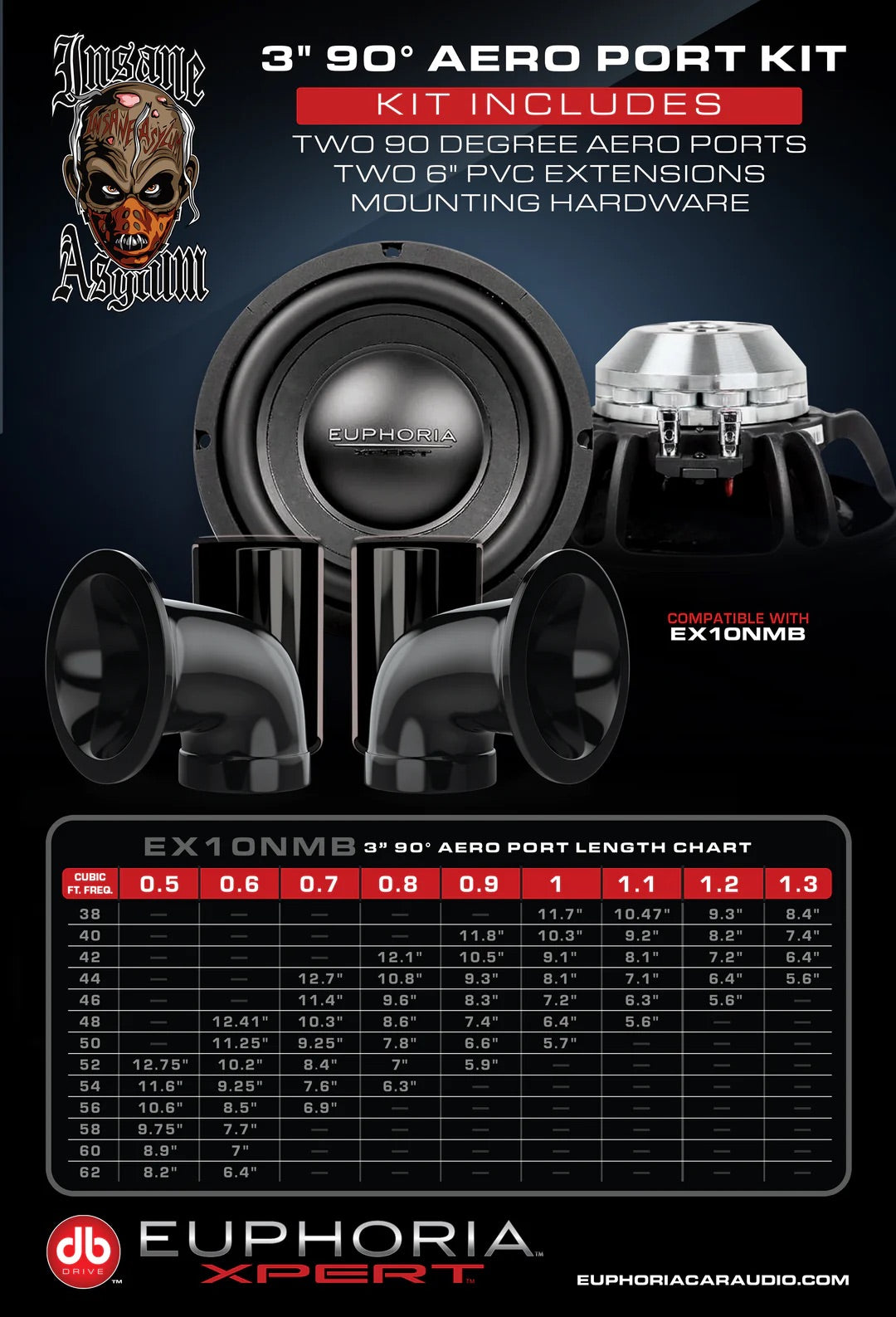 Factory Bag Xpert Midbass Boost Audio Bundle – Insane Asylum